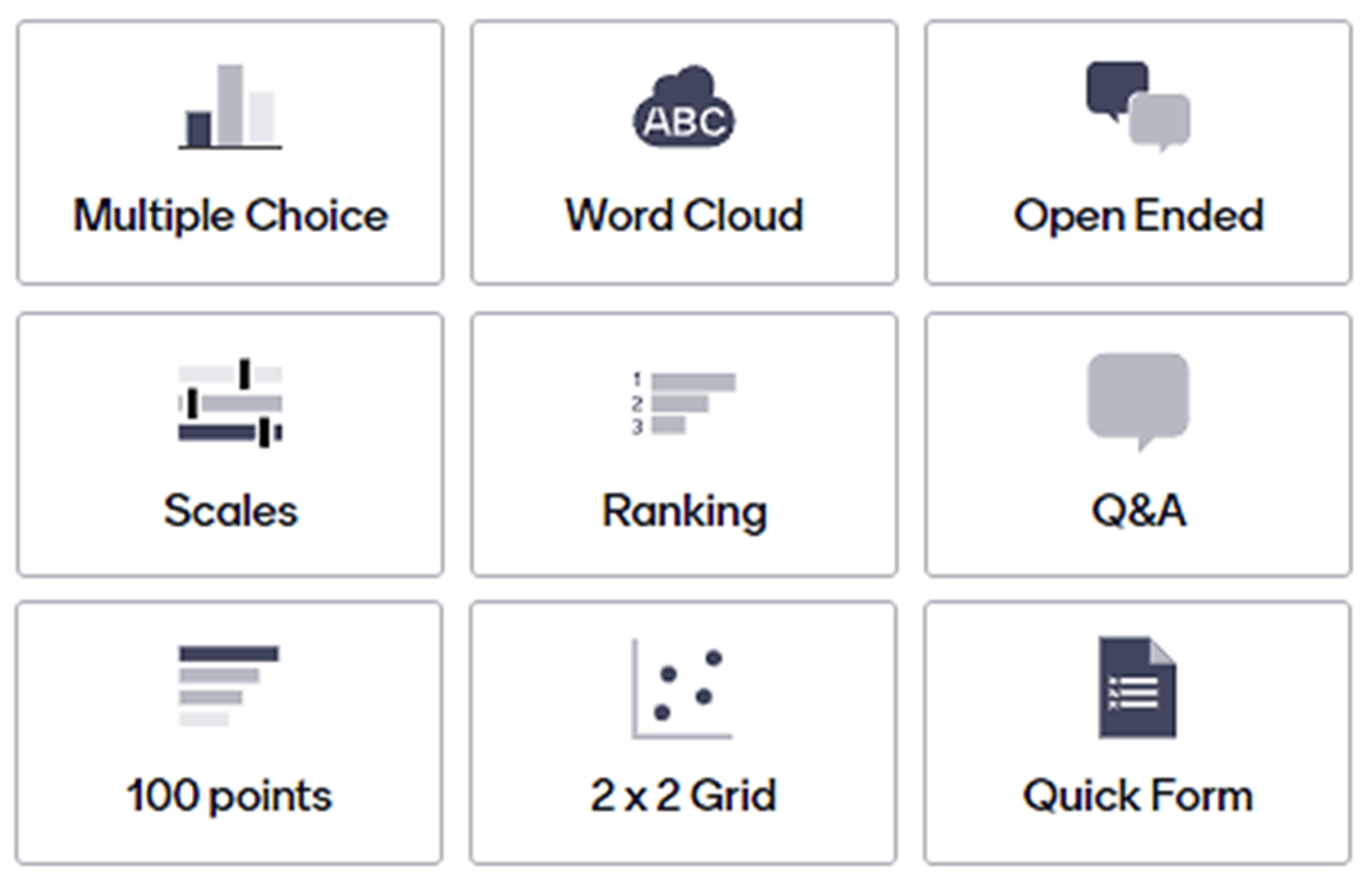 Mentimeter Question Types