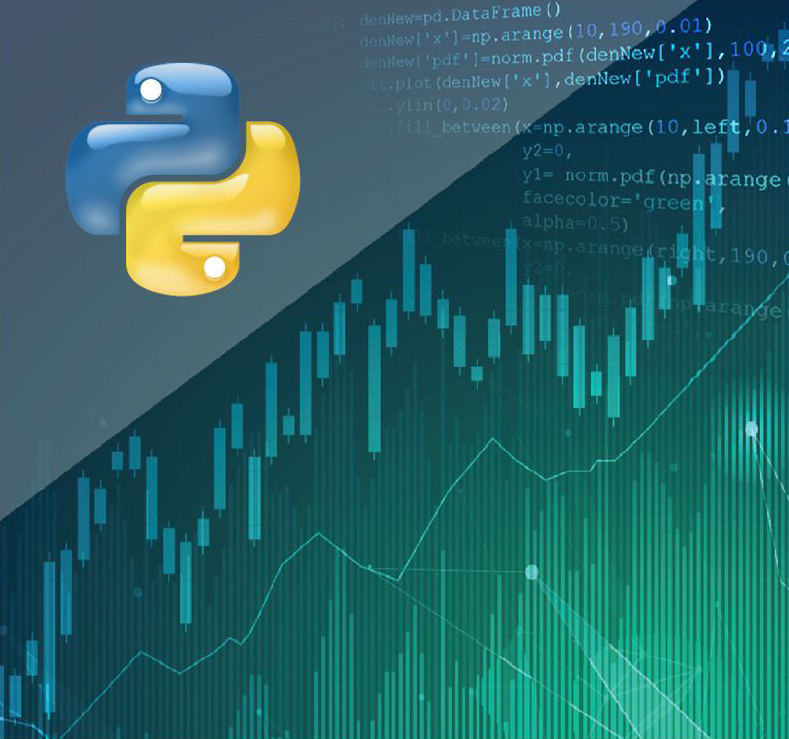 Python and Statistics for Financial Analysis