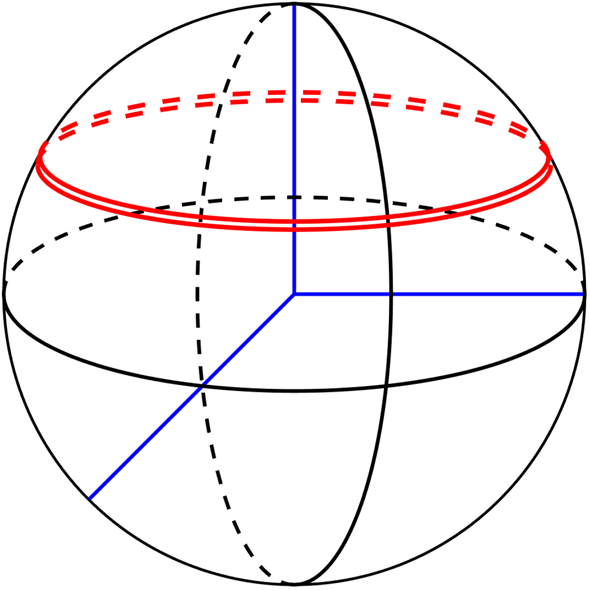 Calculus for Engineers