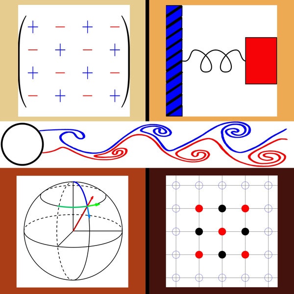 Mathematics for Engineers Specialization