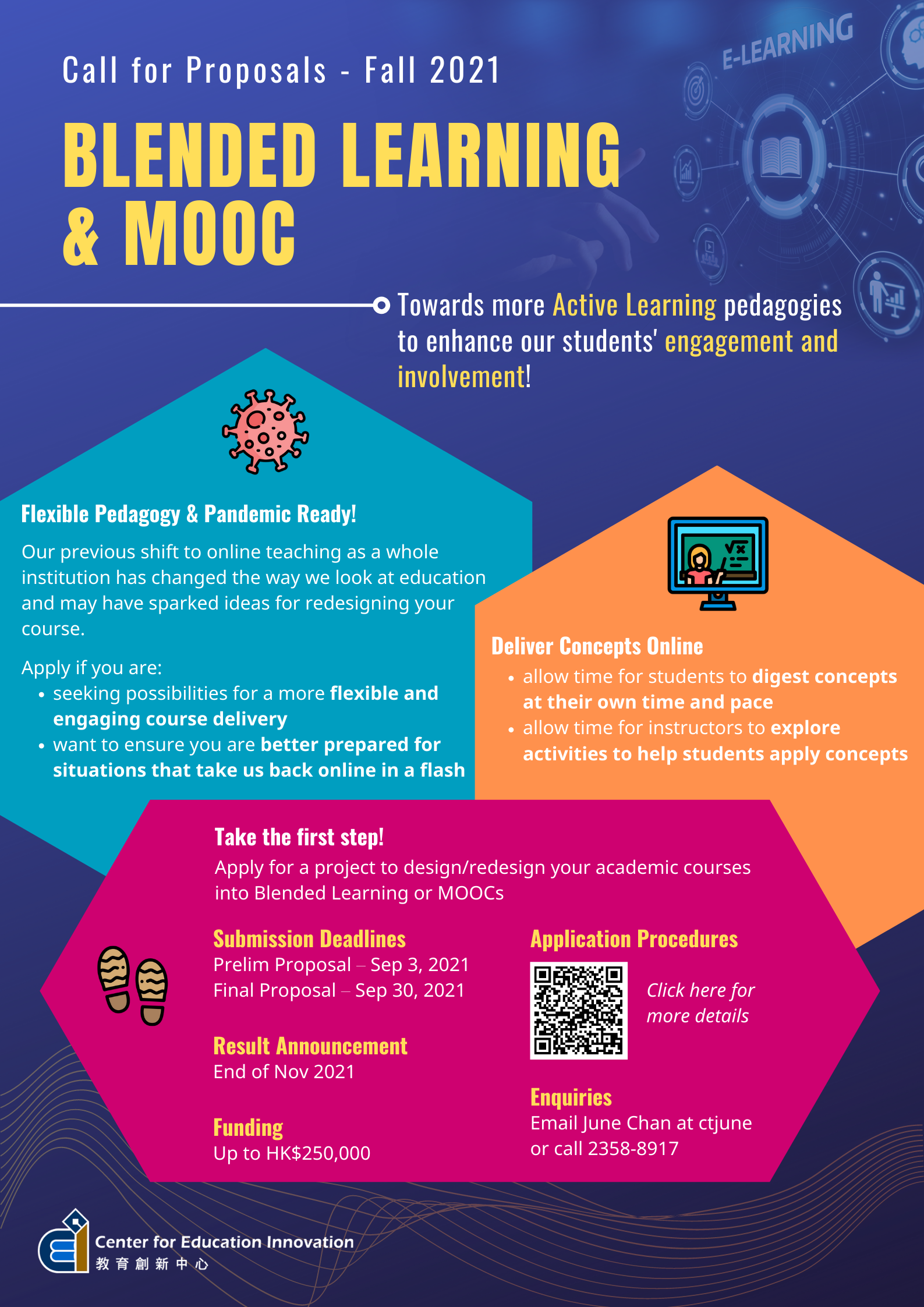 Blended Learning & MOOC Call For Proposals | FALL 2021