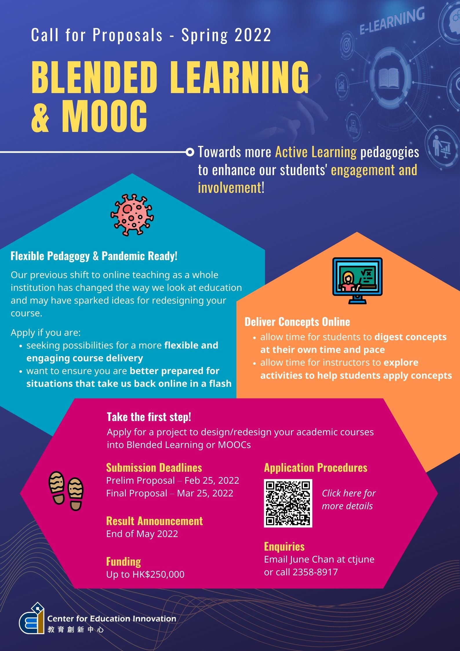 Blended Learning & MOOC Call For Proposals | SPRING 2022