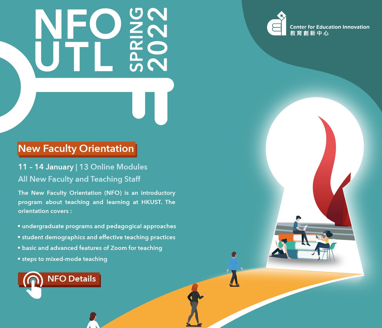 NFO 2022SP